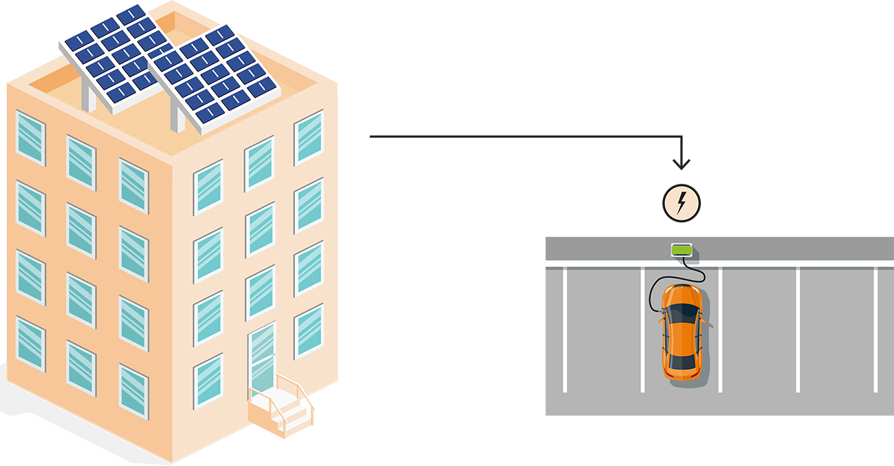 Illustration som visar hur en laddplats kan installeras på en parkering.