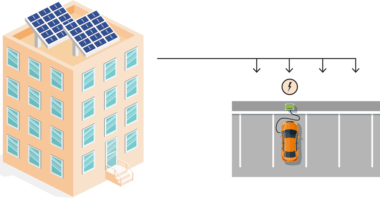 Illustration som visar hur laddplatser kan förberedas och fördelas på en parkering.